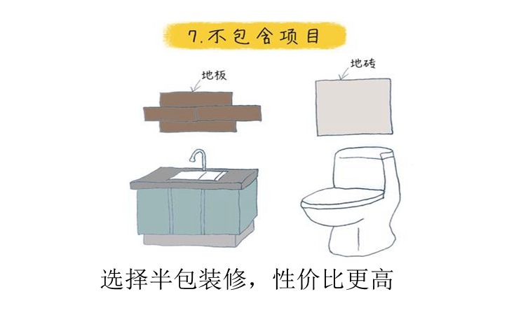 西安裝修公司半包,西安裝修公司電話3