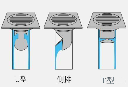 教你3招選地漏，排水快，防臭防蟲，防倒灌！